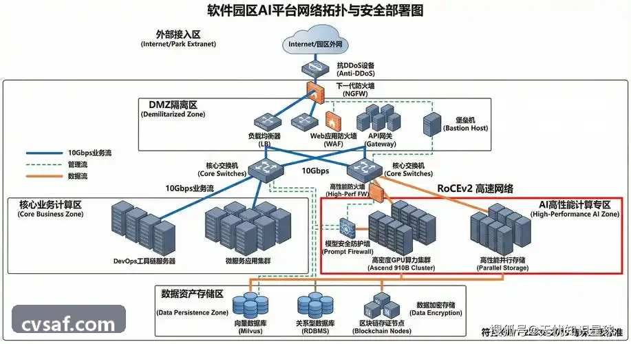 J9电子5G通信高频射频前端方案